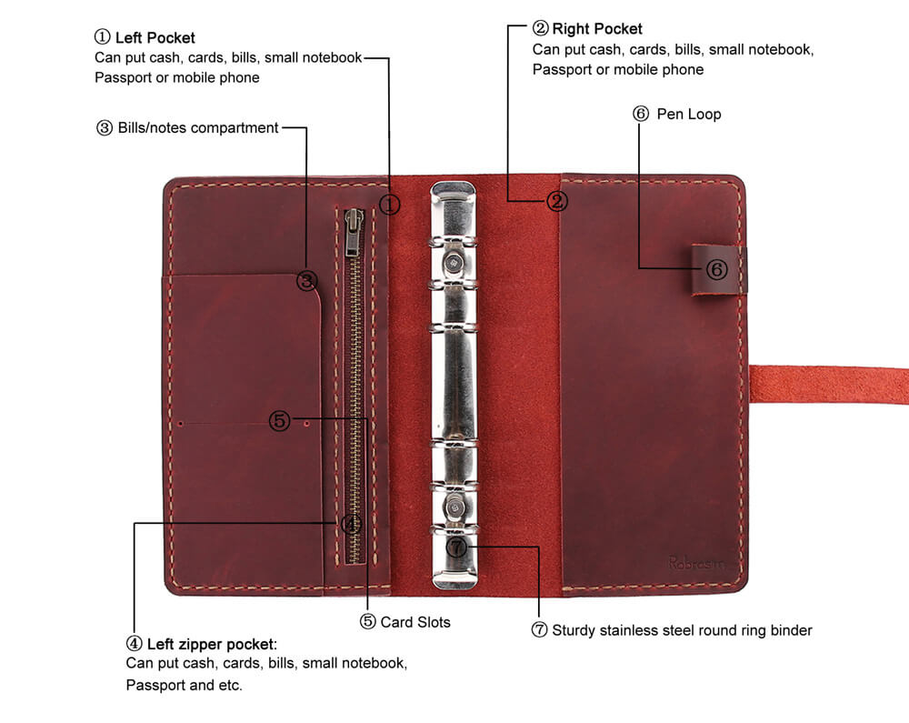 Left Pocket Three-Ring Leather Like Binder